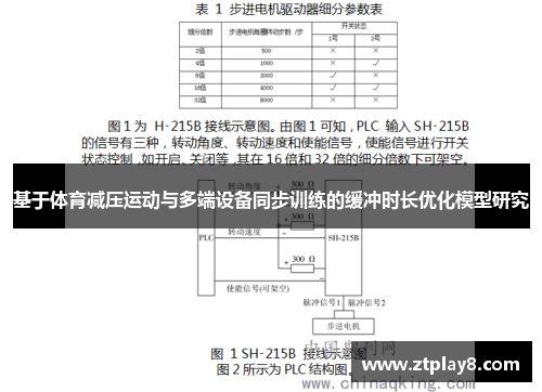 基于体育减压运动与多端设备同步训练的缓冲时长优化模型研究