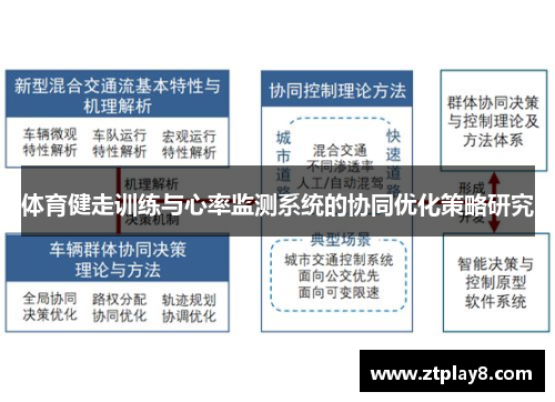 体育健走训练与心率监测系统的协同优化策略研究