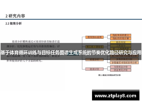 基于体育循环训练与目标任务图谱生成系统的节奏优化路径研究与应用