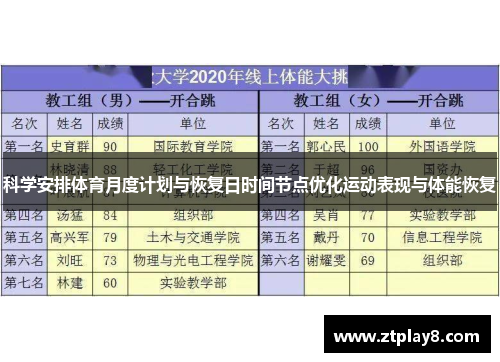 科学安排体育月度计划与恢复日时间节点优化运动表现与体能恢复